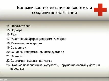 Скелетно мышечный синдром