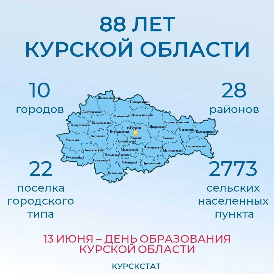 Сколько лет до 13 июня. 13 Июня день образования Курской области. Дата образования Курской области. Карта Курской области. Территория Курской области.