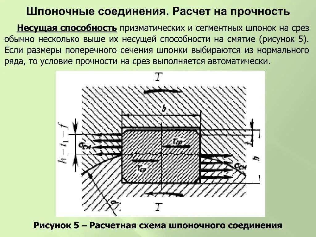 Расчёт шпоночного соединения на прочность. Шпоночные соединения прочность на срез. Смятие призматической шпонки. Смятие и срез шпоночного соединения.