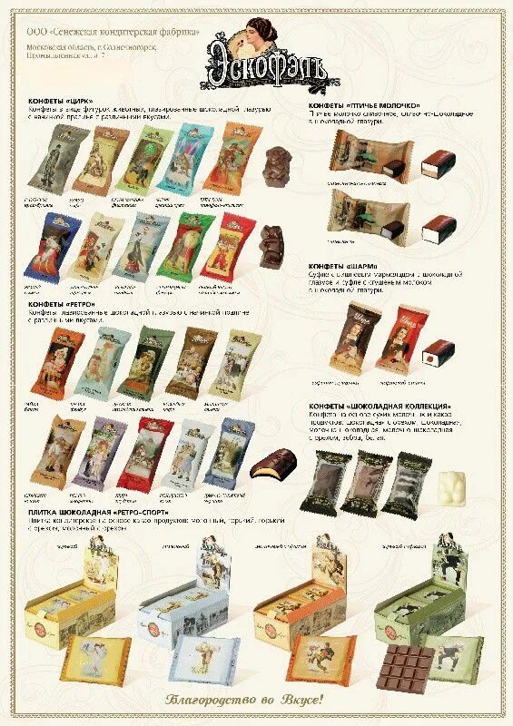 названия конфет по алфавиту. конфеты список. конфеты по алфавиту. конфеты ассорти зеленая линия 100 %. список конфет.