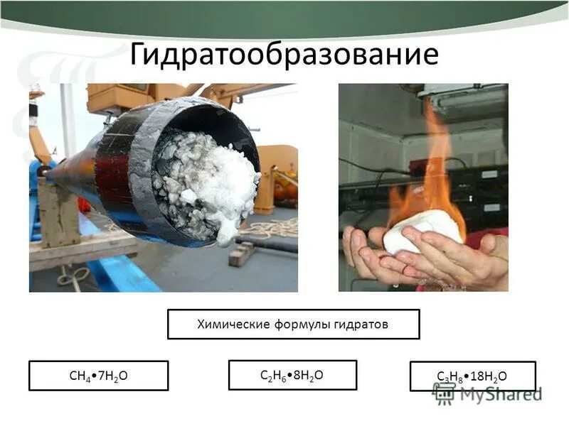 Газовые гидраты в трубах. Гидратообразование в газопроводах. Гидраты в трубопроводе. Процесс гидратообразования. Что такое гидраты