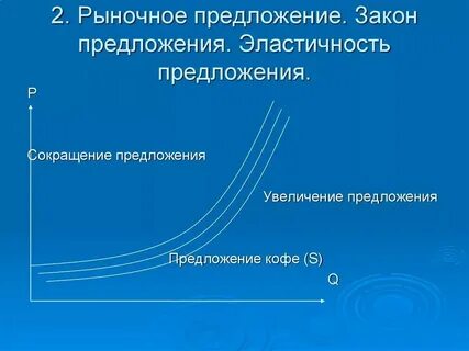 И закон предлагает новую