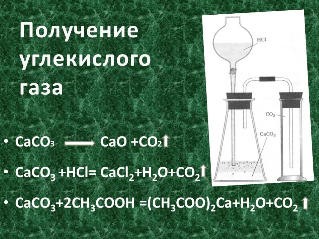 Получение углекислого газа. Способы получения углекислого газа. Получение углекислого газа caco3+HCL. Прибор для получения углекислого газа.