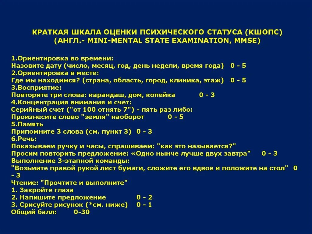 Краткая оценка психического статуса. КШОПС краткая шкала оценки психического статуса. Психического статуса (Mini-Mental State examination, MMSE. Краткая шкала психического статуса MMSE. Шкала деменции MMSE.