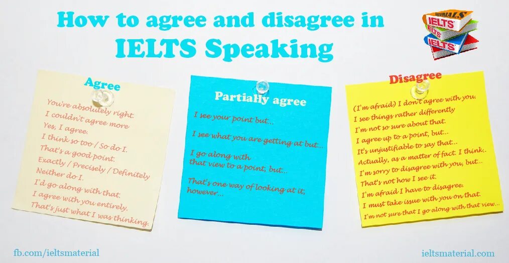 Disagree meaning. Задания на agreeing disagreeing. How to agree in English. IELTS speaking структура. Agree Disagree speaking.