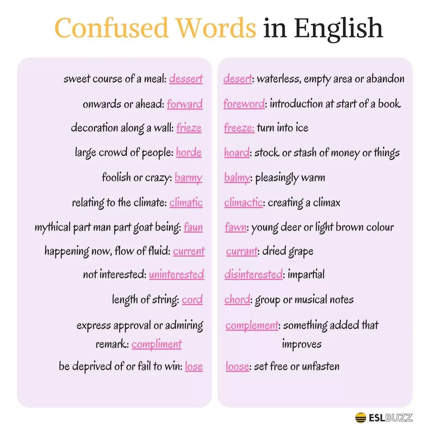 Frequently confused words