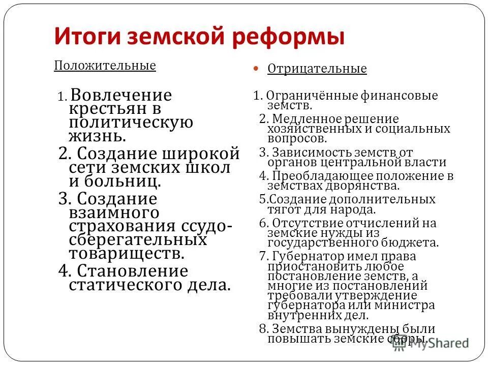 Столыпин минус. Земская реформа 1864 итоги реформы кратко. Итоги земской реформы 1864 кратко. Итоги земской реформы 1864 года кратко. Последствия земской реформы 1864.