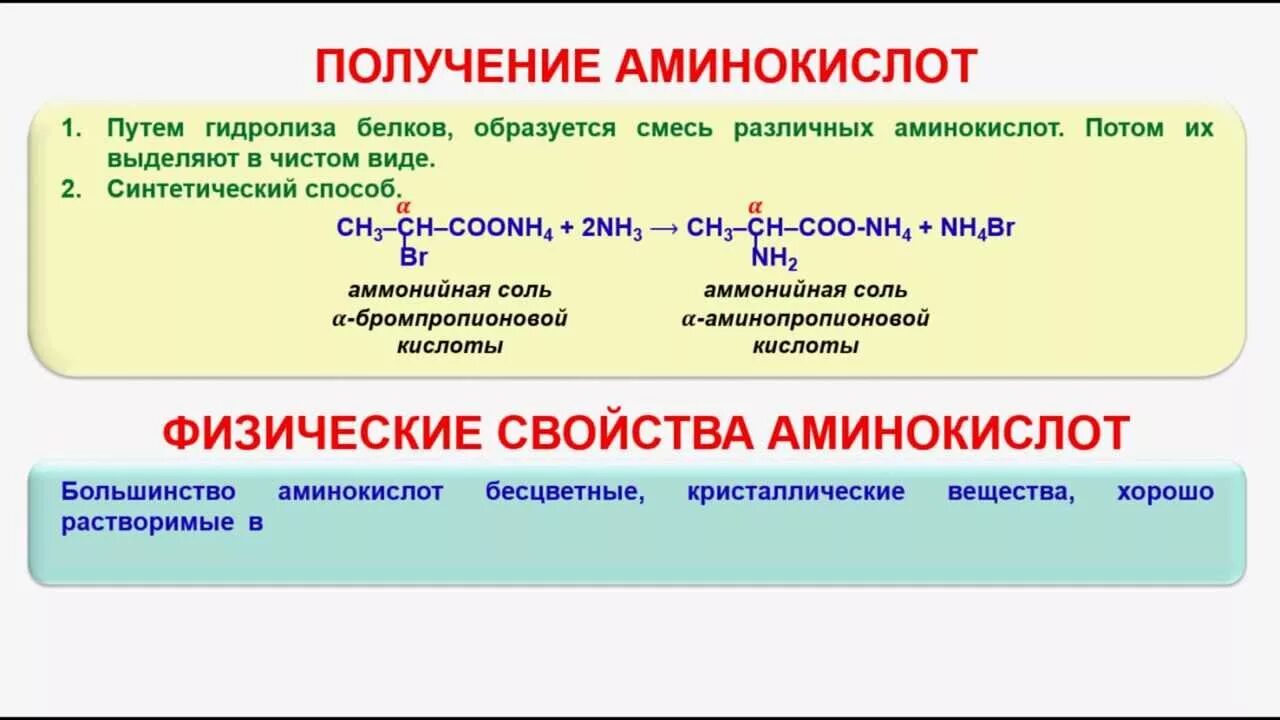 Амины являются соединениями