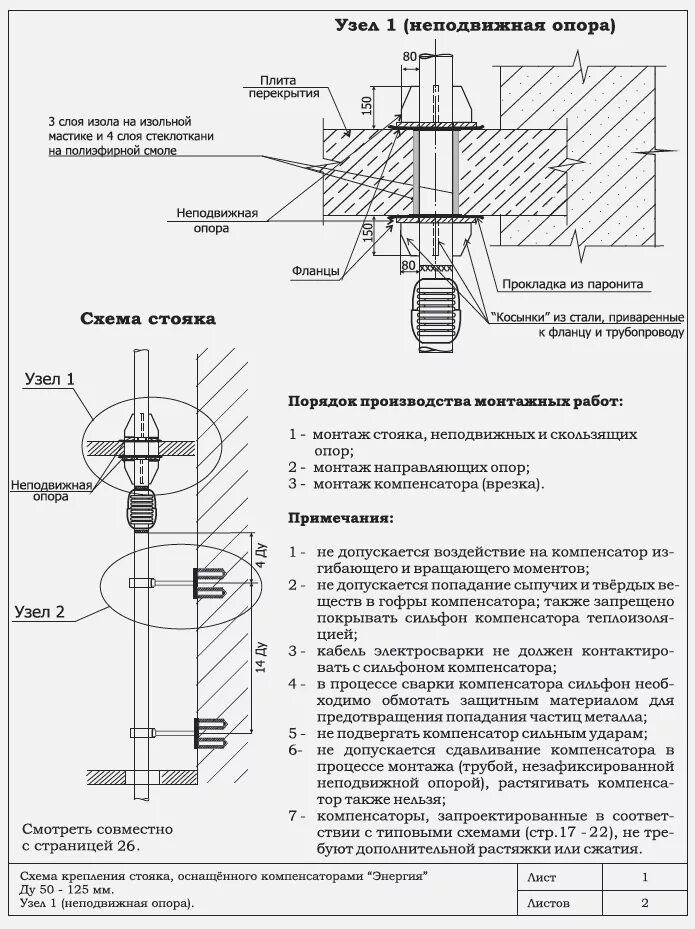 Опора направляющая вертикальная. Неподвижная опора для компенсаторов энергия термо. Крепление сильльфонных компенсаторов. Монтаж неподвижных опор трубопроводов отопления. Схема установки сильфонного компенсатора.