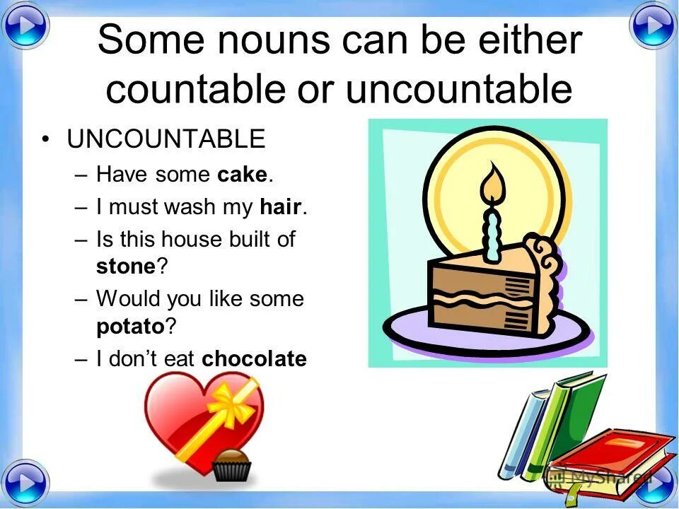 Cake countable or uncountable. Cake countable or uncountable. Unit 68 исчисляемые и неисчисляемые слова (2) – countable/uncountable. Cake countable or uncountable. Countable and uncountable tea.