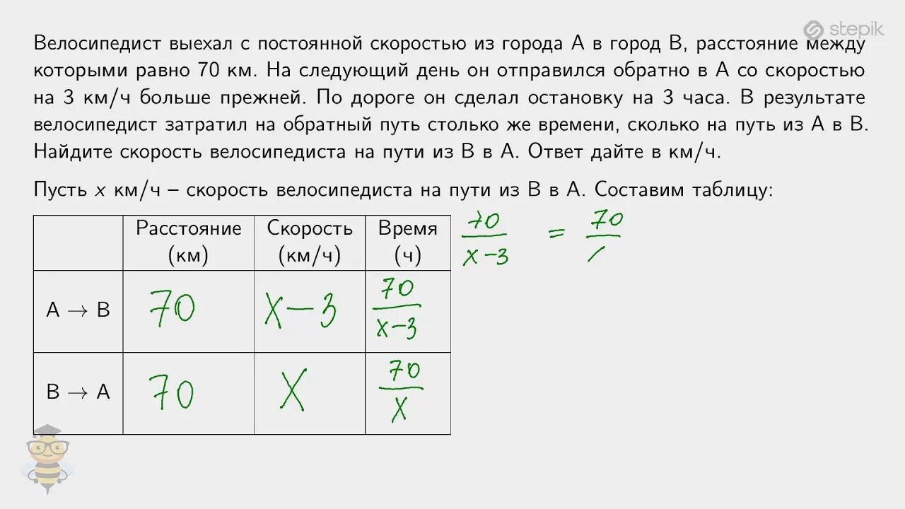 Велосепедист выехал