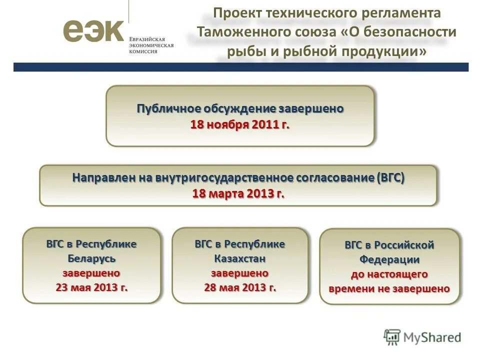 проект технического регламента
