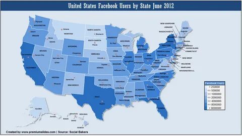 Facebook has an incredible amount of users. 