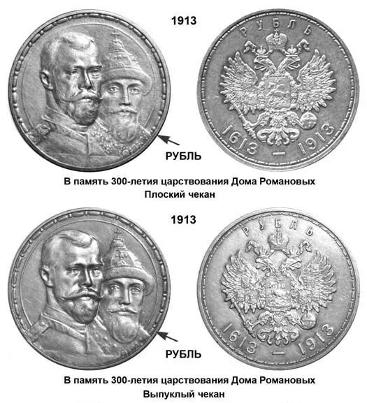 Рубль 1913 300 лет дома Романовых. Монета 1 рубль 1613-1913 Николая 2. Юбилейный рубль 300 лет дома Романовых.