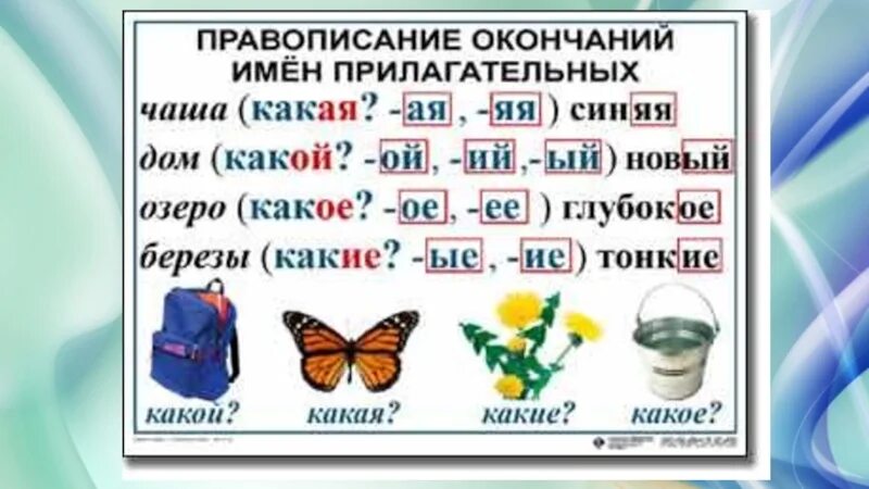 Окончание прилагательных примеры слов. Окончания имен прилагательных 2 класс правописание. Окончания имен прилагательных 3 класс. Правописание окончаний имен прилагательных 3 класс. Окончания прилагательных 2 класс.