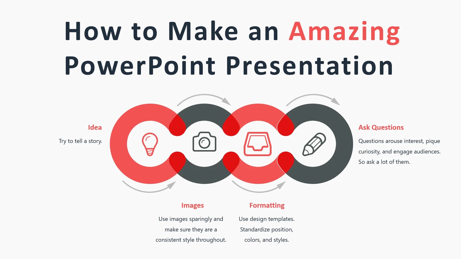 How to make sure. How to make a good presentation. How to make effective presentation. Presentation how to make a presentation. Making effective presentation.