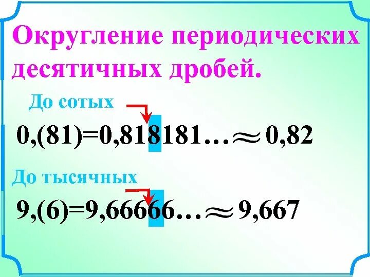 Десятичное Округление периодической дроби. Округление десятичных дробей до сотых. Округление периодических дробей. Округление дробей до сотых. Периодическая дробь 2 9