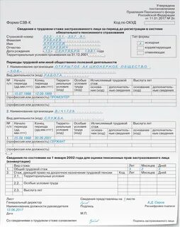 Сзвк