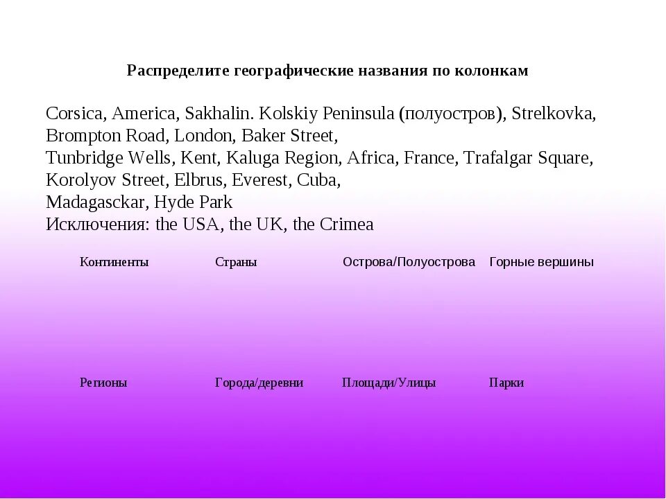 Артикль с реками. Географические названия на английском языке. Артикли с географическими названиями в английском. The с географическими названиями упражнения. Определенный артикль с географическими названиями.