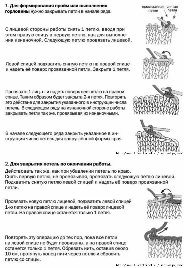 Вязание закрываем петли красиво. Айкорд закрытие петель спицами. Закрытие петель айкордом вязание спицами. I корд сбоку вязаный схема. Как закрыть петли при вязании спицами.