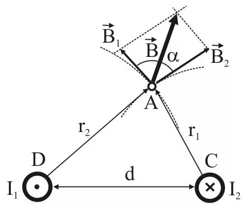 Три параллельных длинных. Два параллельных длинных проводника с токами i1 и i2>i1. По двум бесконечно длинным прямым параллельным проводам текут токи. Направление силы i1, i2. По двум параллельным проводам.