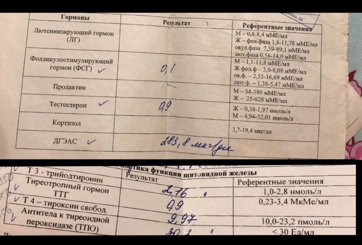 Анализы соматотропный гормон (стг. Тестостерон общий анализ. Гормональные исследования ттг. Какие анализы сдать ребенку для эндокринолога. Тироксин рецепт.