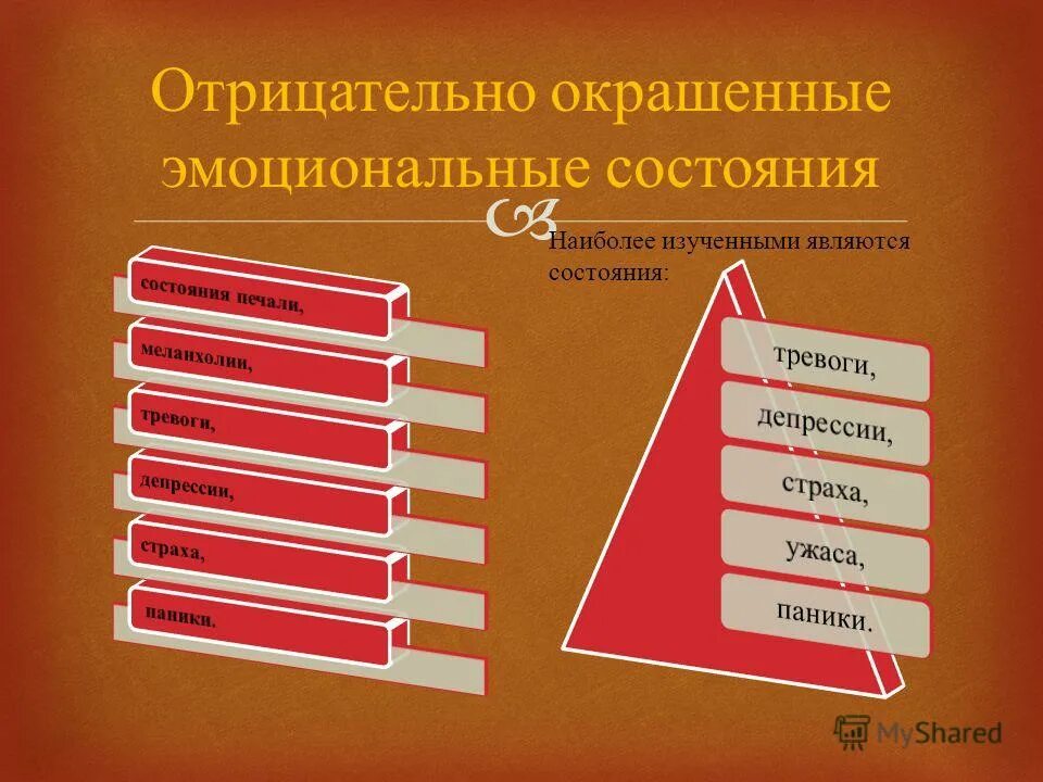 Идти эмоционально окрашенное. Идти эмоционально окрашенное. Эмоционально окрашенные слова. Интерес для презентации. Идти эмоционально окрашенное.