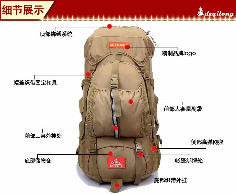 каркас спинки рюкзака. лямки для туристического рюкзака. составные части рюкзака. рюкзак tigernu t-b3503 чёрный. Tigernu t-b3503.