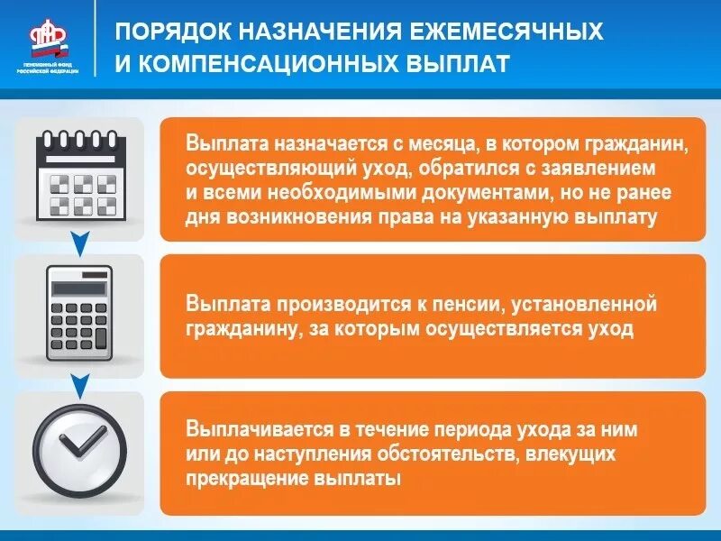 Каким гражданам выплачивается