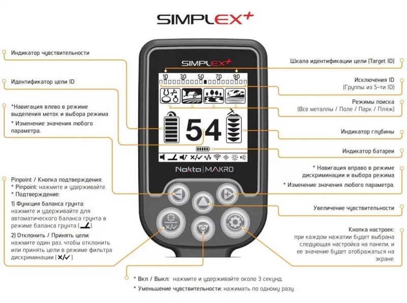 Nokta simplex таблица вди. Металлоискатель nokta makro simplex. металлодетектор nokta makro simplex plus. нокиа макро симплекс плюс металлоискатель. турецкий металлоискатель nokta simplex.