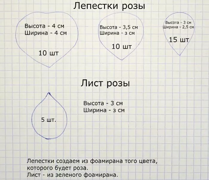 Трафареты лепестков роз из фоамирана. Выкройка розы из фоамирана. Выкройки лепестков цветов. Лепестки роз из изолона. Выкройка розы из фоамирана.