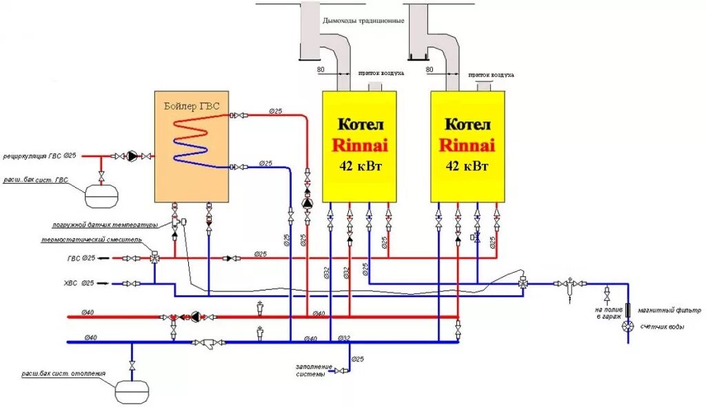 Схема подключения настенных газовых котлов. Схема подключения 2 котлов в 1 систему. Схема подключения двух настенных газовых котлов. Схема подключения отопления с 2 газовыми котлами. Схема параллельного включения котлов.