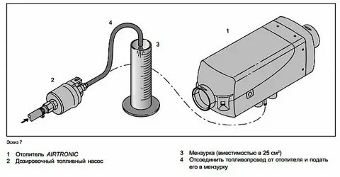 Ошибка автономки е01