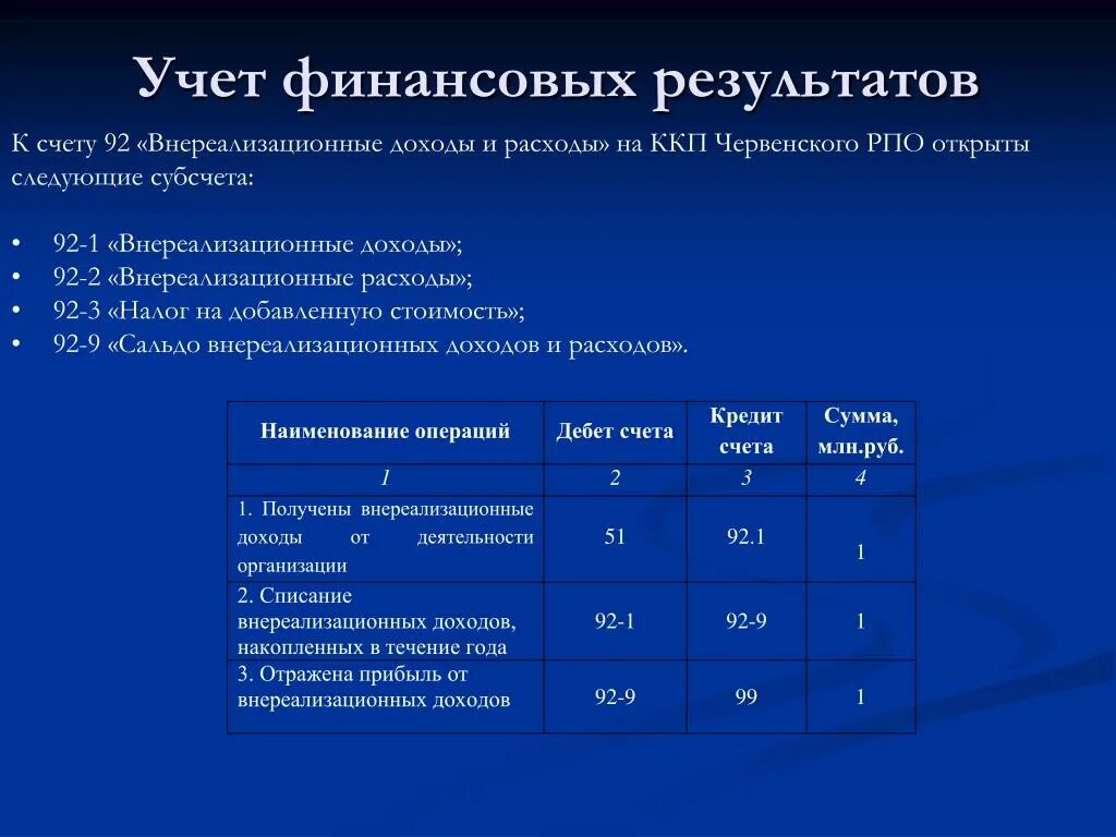 Отражение счета бухгалтерского учета финансовых результатов. Счета финансовых результатов бухгалтерского учета проводки. Схема счетов учёта финансовых результатов. Счет учета финансовых результатов организации.