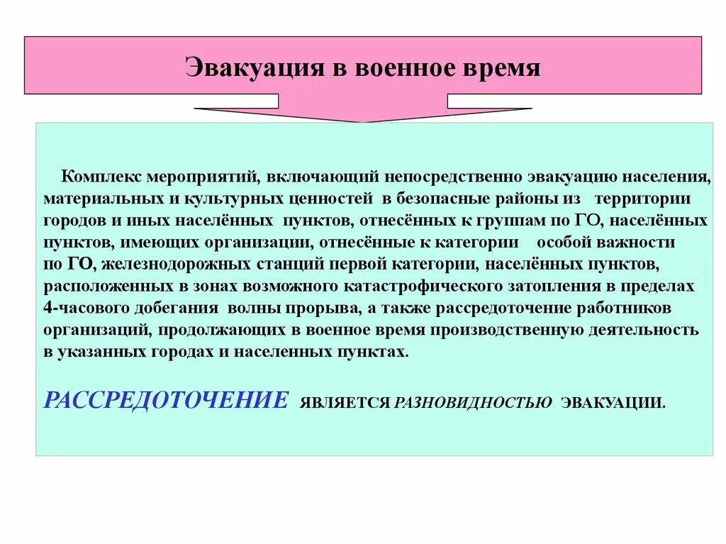 Эвакуация материальных ценностей. Мероприятия по эвакуации населения. Проведение эвакуационных мероприятий в военное время. Эвакуация населения в военное время.