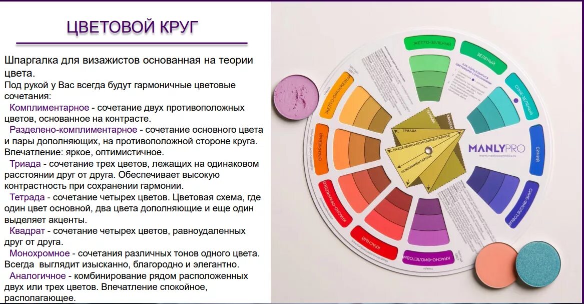 Цветовой круг для теней. Цветовой круг. Svitsvoy krug. Цветовой круг в макияже. Цветовой круг колористика.