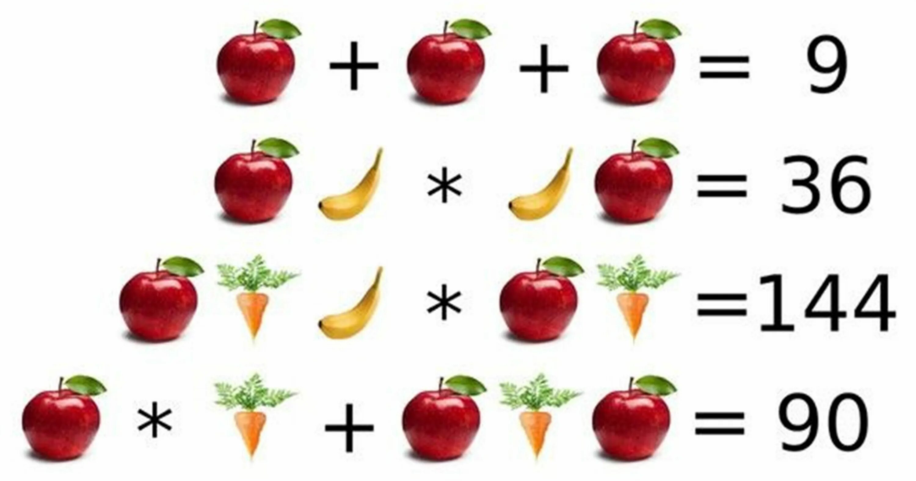 Математика 3 класс овощи. Логическая задача с фруктами. Математические задачи с фруктами. Задание на логику фрукты. Задачи с фруктами на логику.