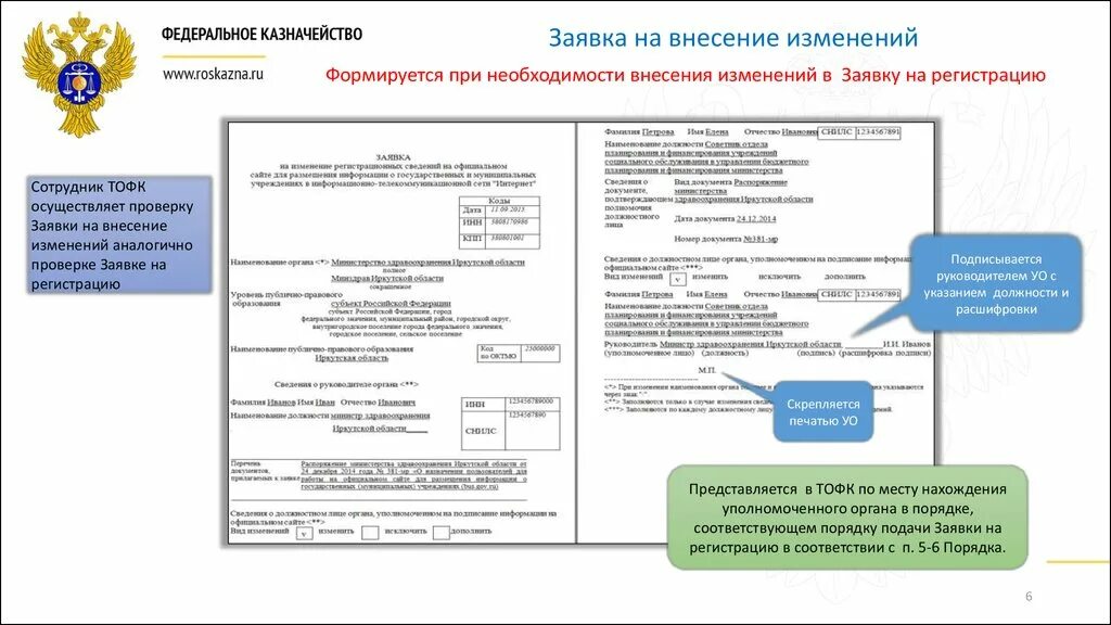 Проверить внесение изменений. Внесение изменений в заявку. Заявка на изменение. Пример заявки на изменение. Заявка на изменение регистрационных сведений в ФИАС.