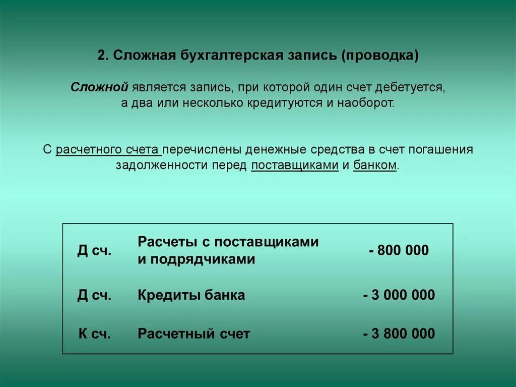 Простые и сложные бух проводки. Бухгалтерская запись бухгалтерская проводка. Примеры простых и сложных бухгалтерских проводок. Проводки простые и сложные бухгалтерского учета.