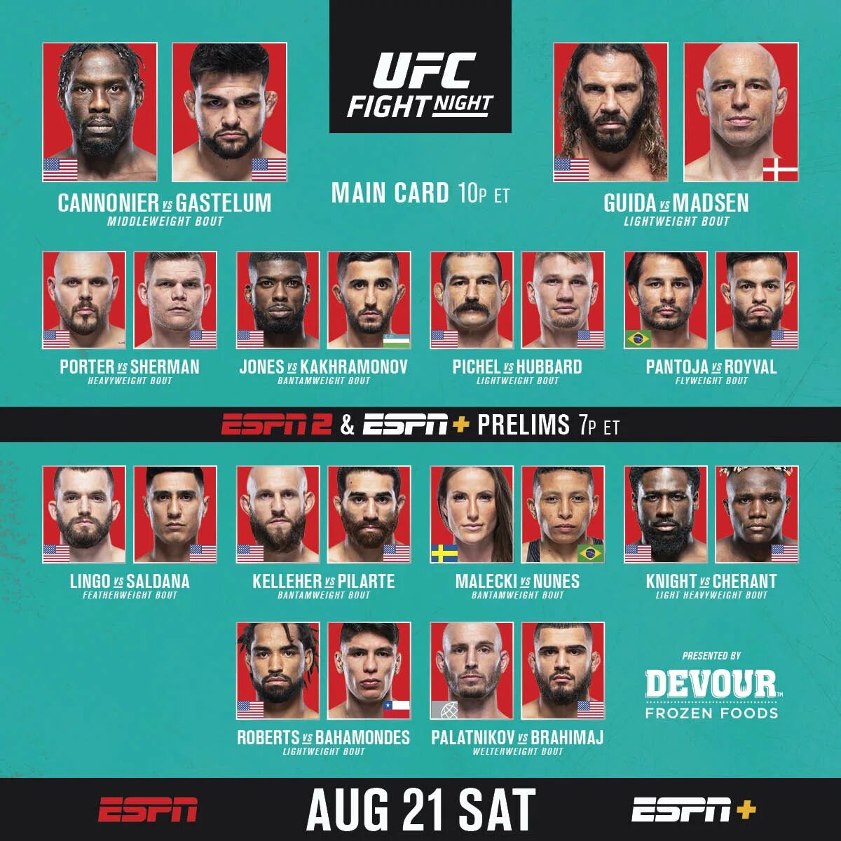 UFC 266 кард. Card UFC 10.06.23. UFC 280 кард. Имавов Гастелум кард.