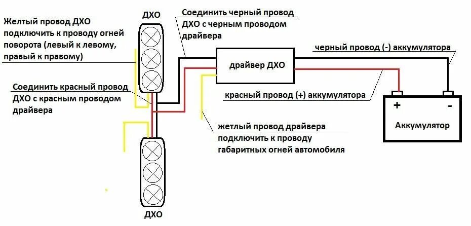 Как подключить ленту дхо. Схема подключения светодиодных ходовых огней. контроллер дхо схема подключения. схема подключения дневных ходовых огней с функцией поворотника. схема подключения дневных ходовых огней.