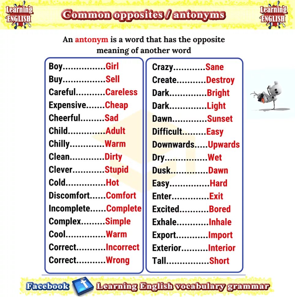 Opposites в английском языке. Антонимы на английском. Синонимы и антонимы в английском языке. Синонимы и антонимы на английском. Opposite pairs