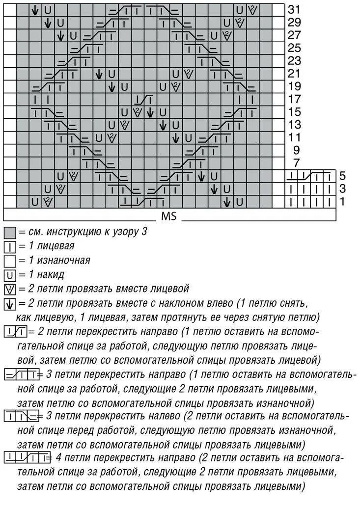 Вязание спицами ромбы схемы и описание для мужчин. Вязание ромбов спицами схемы с описанием. Схема вязки ромбами безрукавки спицами. Вязание спицами ажурные ромбы схемы и описание.