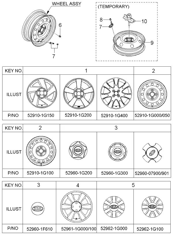 Центральное отверстие колёс Киа Рио 3. 52910-1g100. 52910-1g400. 52910-1g200.