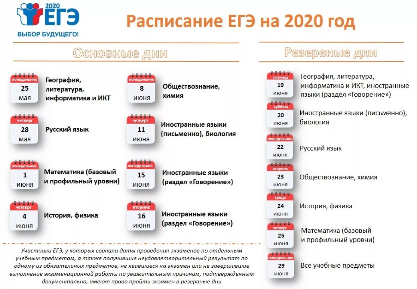 Дата егэ 2024 по всем