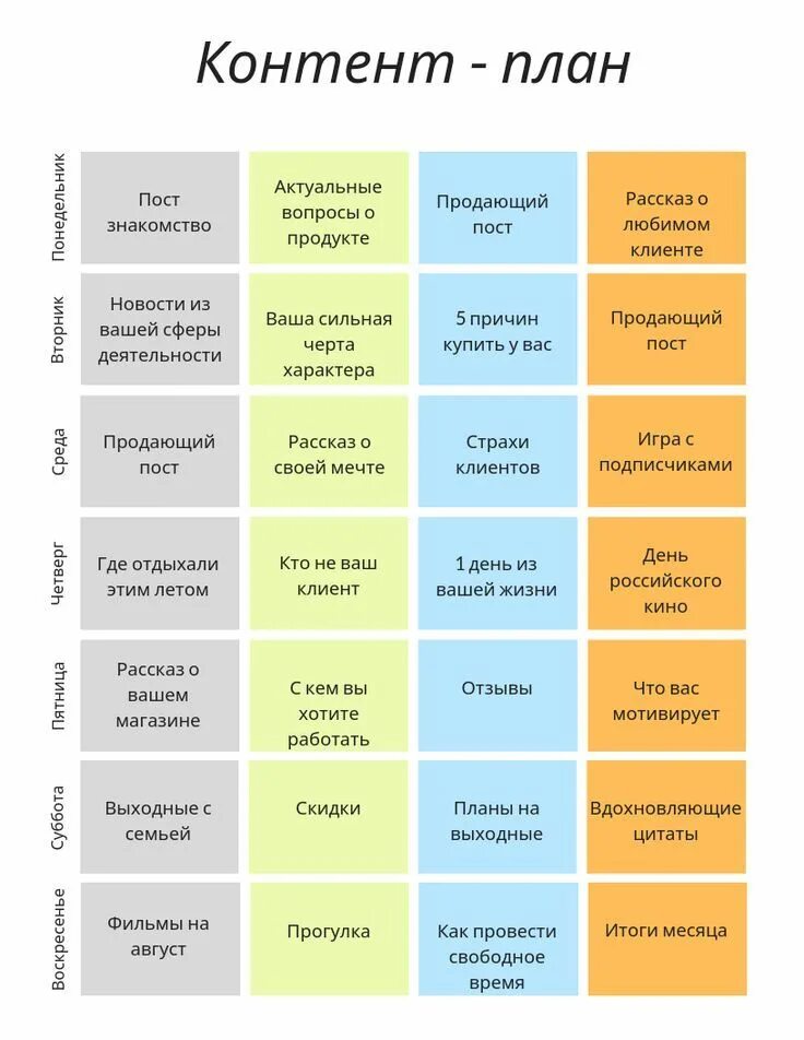 Content plan. Контент план постов в Инстаграм. Контент-план для Инстаграм образец. Составить контент план для Инстаграм. Контент план для постов в Инстаграм пример.