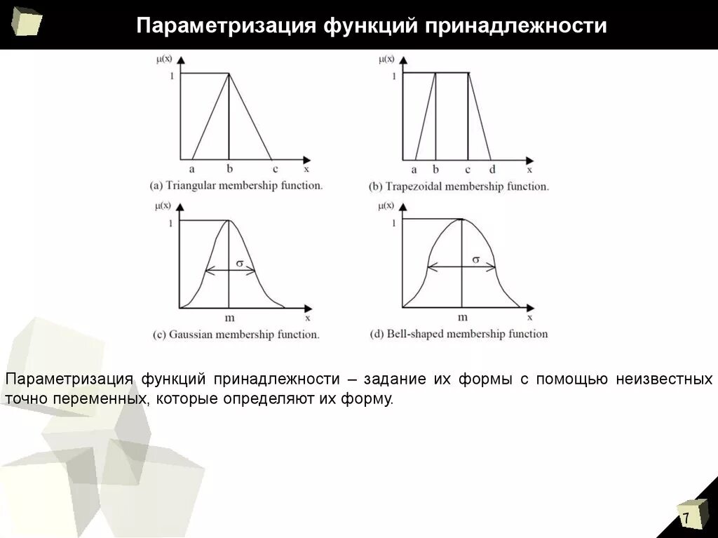 Трапециевидная функция. Функции принадлежности нечеткой логики. Типы функций принадлежности. Трапециевидная функция принадлежности. Треугольная функция принадлежности.