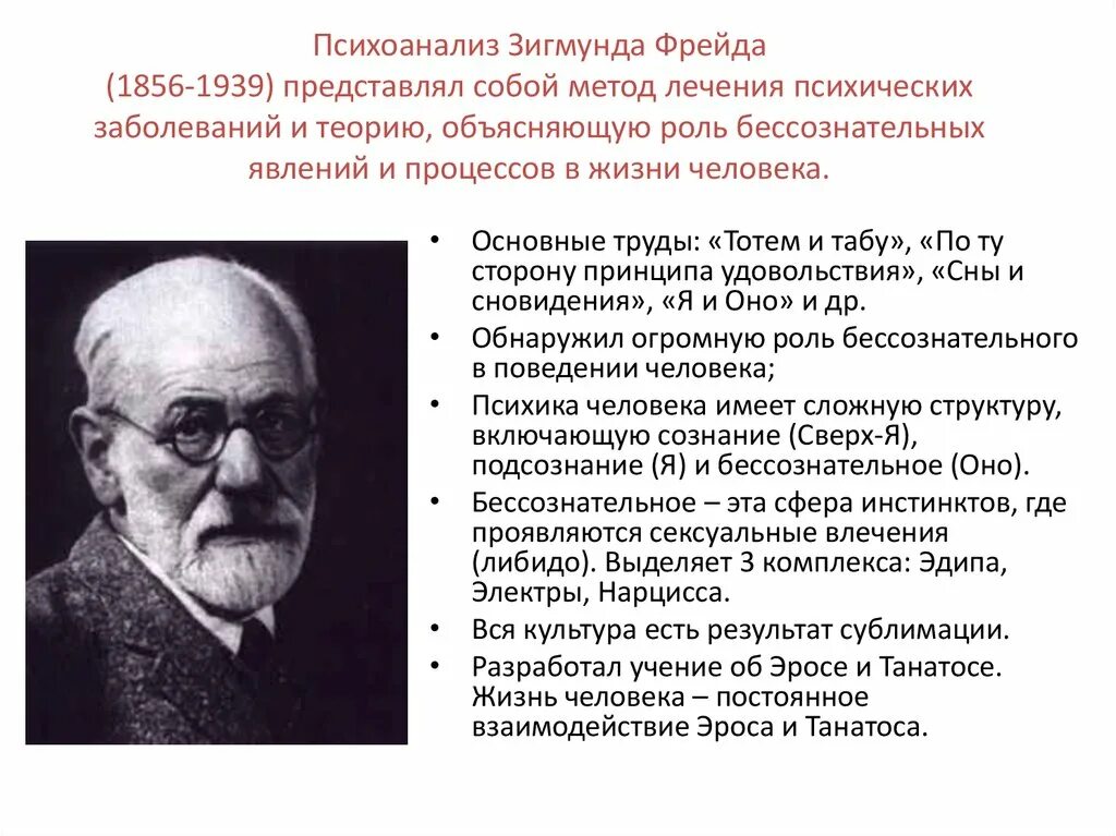 Клинический психоанализ. Психоанализ Фрейда презентация.