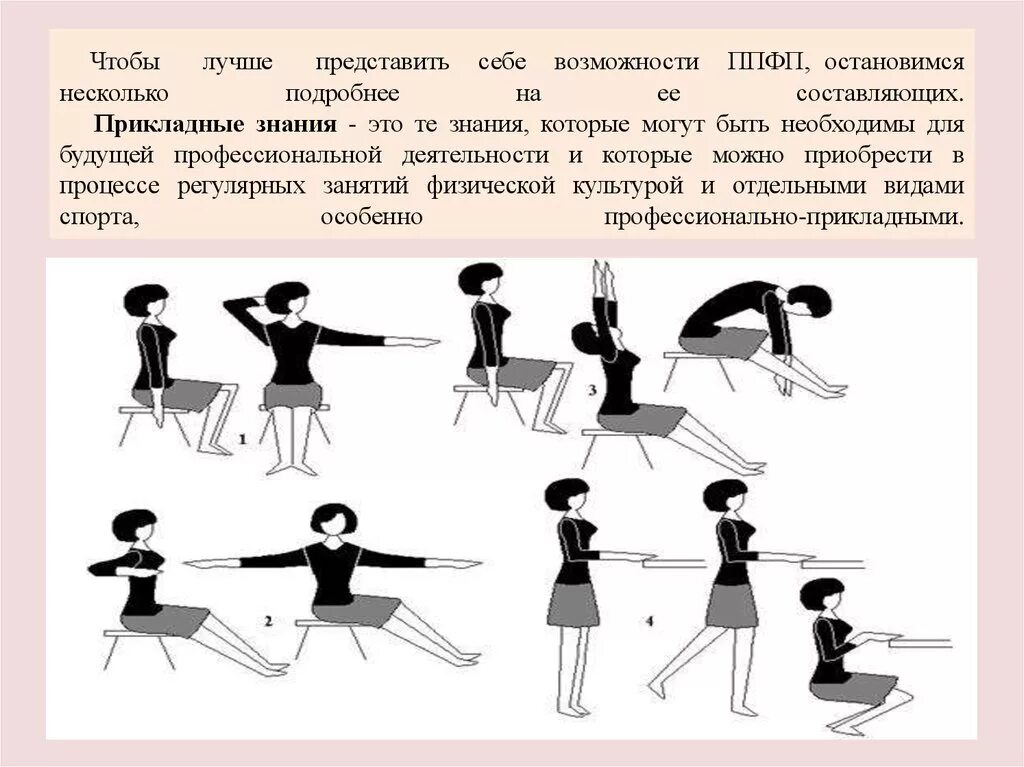 Формой занятий по ппфп могут быть