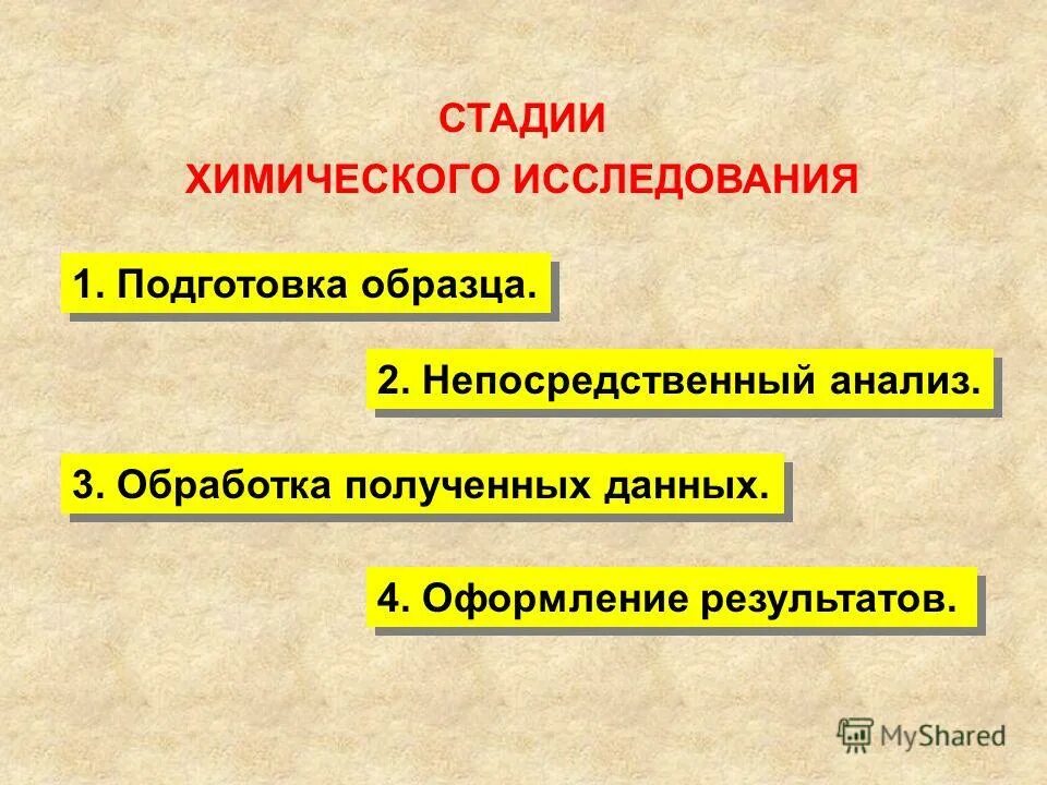 и. химический этап. теория химической эволюции. химическая и биологическая эволюция таблица. этапы химической эволюции.